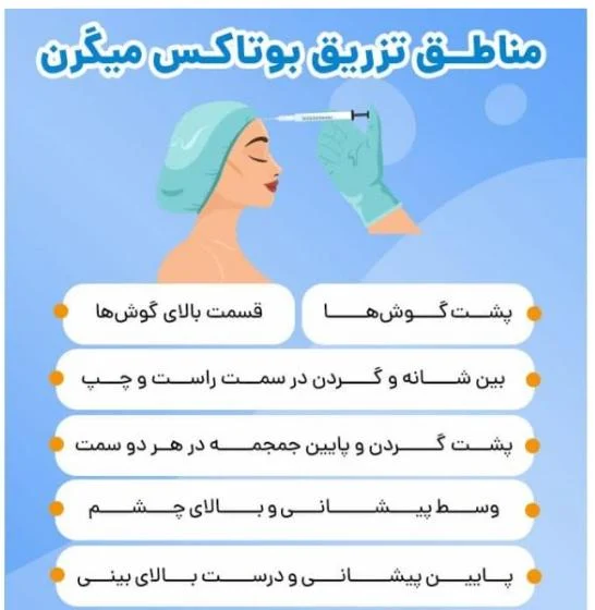 آیا بوتاکس میگرن راه حل نهایی درمان سردردهای میگرنی است؟ یک بررسی علمی توسط دکتر سید حسین آقامیری