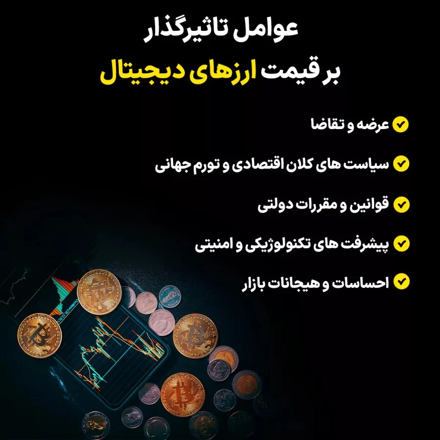 عوامل تأثیرگذار بر قیمت ارزهای دیجیتال